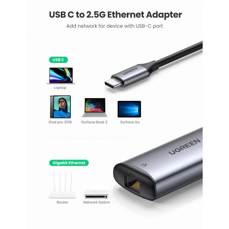 17510-adaptateur-ethernet-usb-c-vers-rj45-25g-ugreen-70446-70446-linksolutions-ma